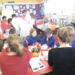 Dervaig science dervaig