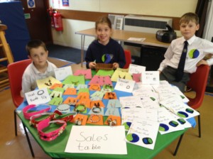 Dalmally Fair Trade 2