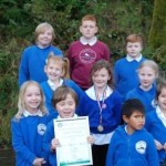 Innellan PS Wildlife check