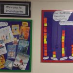 rhunahaorine-reading-challenge-1-november-2016